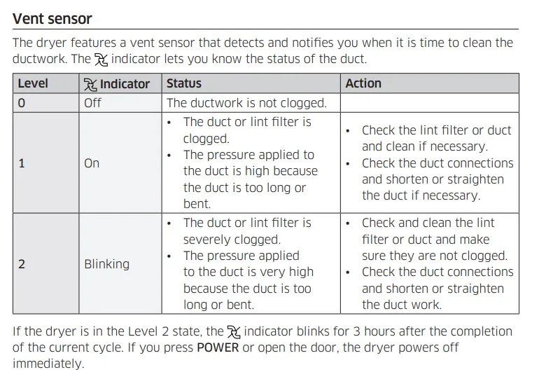samsung-dryer-vent-sensor-operation