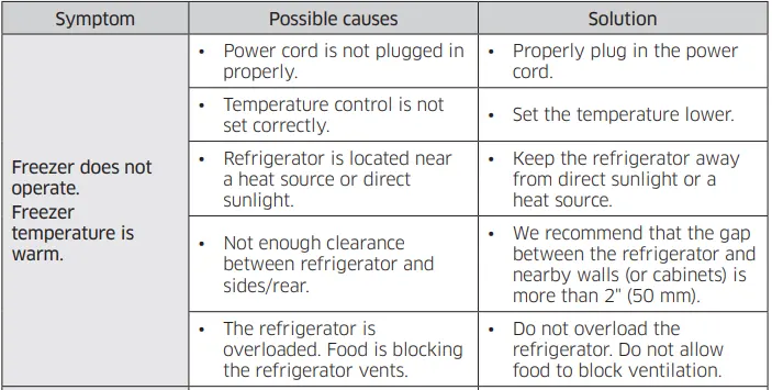 samsung-owners-manual-troubleshooting