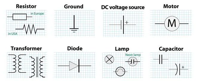 How to Troubleshoot Electronic Components Pdf: Ultimate Guide