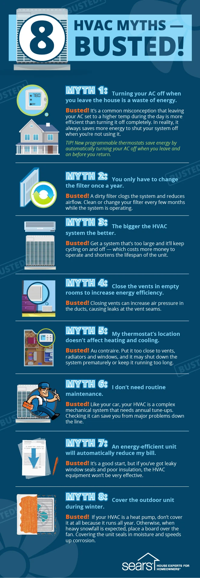 Why is My Heat Not Working in My House: Quick Fixes & Tips