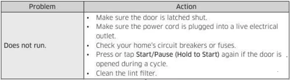 samsung-dryer-owners-manual-image-for-not-spinning-troubleshooting